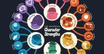 Character-Strengths_SHARE.jpeg