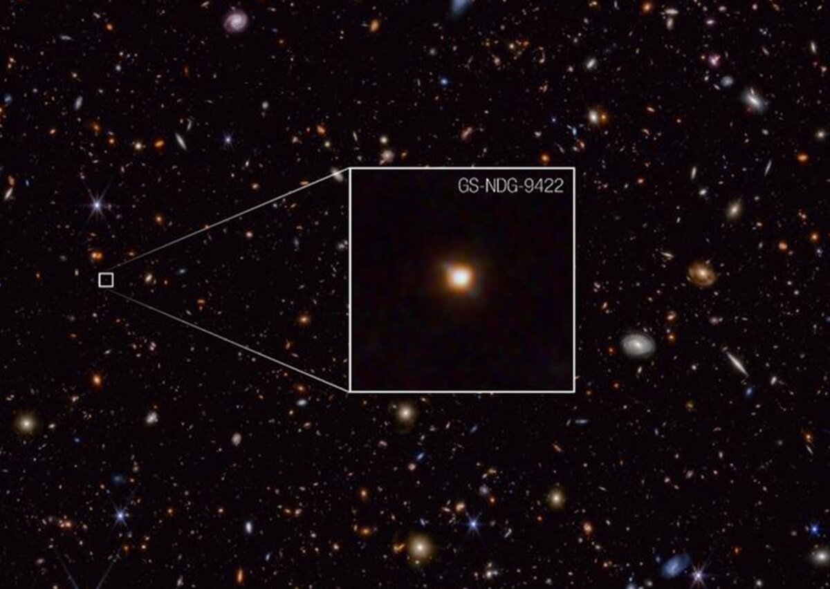 140,000°の地獄: 宇宙で最も熱い既知の星が存在する銀河の内部