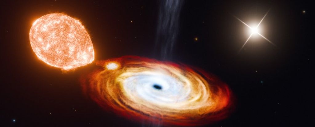 並外れた「三連」ブラックホール系は、これまでに発見されたこの種のものとしては初めてである
