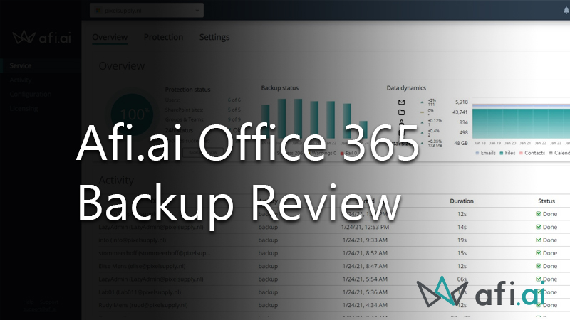 Afi.ai Office 365 バックアップ レビュー