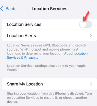 Apple Watchで欠落している複雑な日付