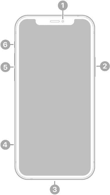 iPhone 12：再起動を強制する方法、リカバリの入力、およびDFUモード